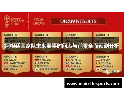 阿根廷国家队未来赛事时间表与前景全面预测分析