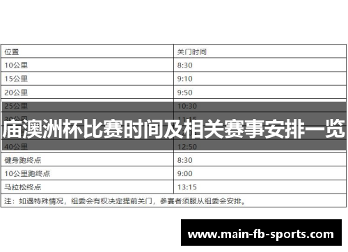 庙澳洲杯比赛时间及相关赛事安排一览